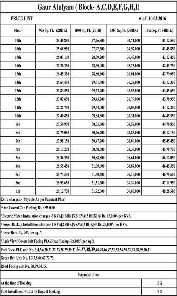 Price List - Gaur Atulyam - Omicron 1 Greater Noida