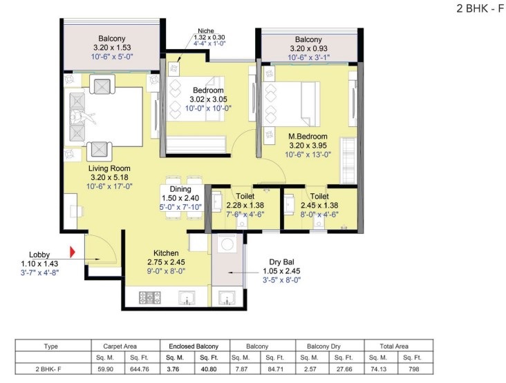 Kohinoor Central Park Floor Plans | Hinjewadi, Pune