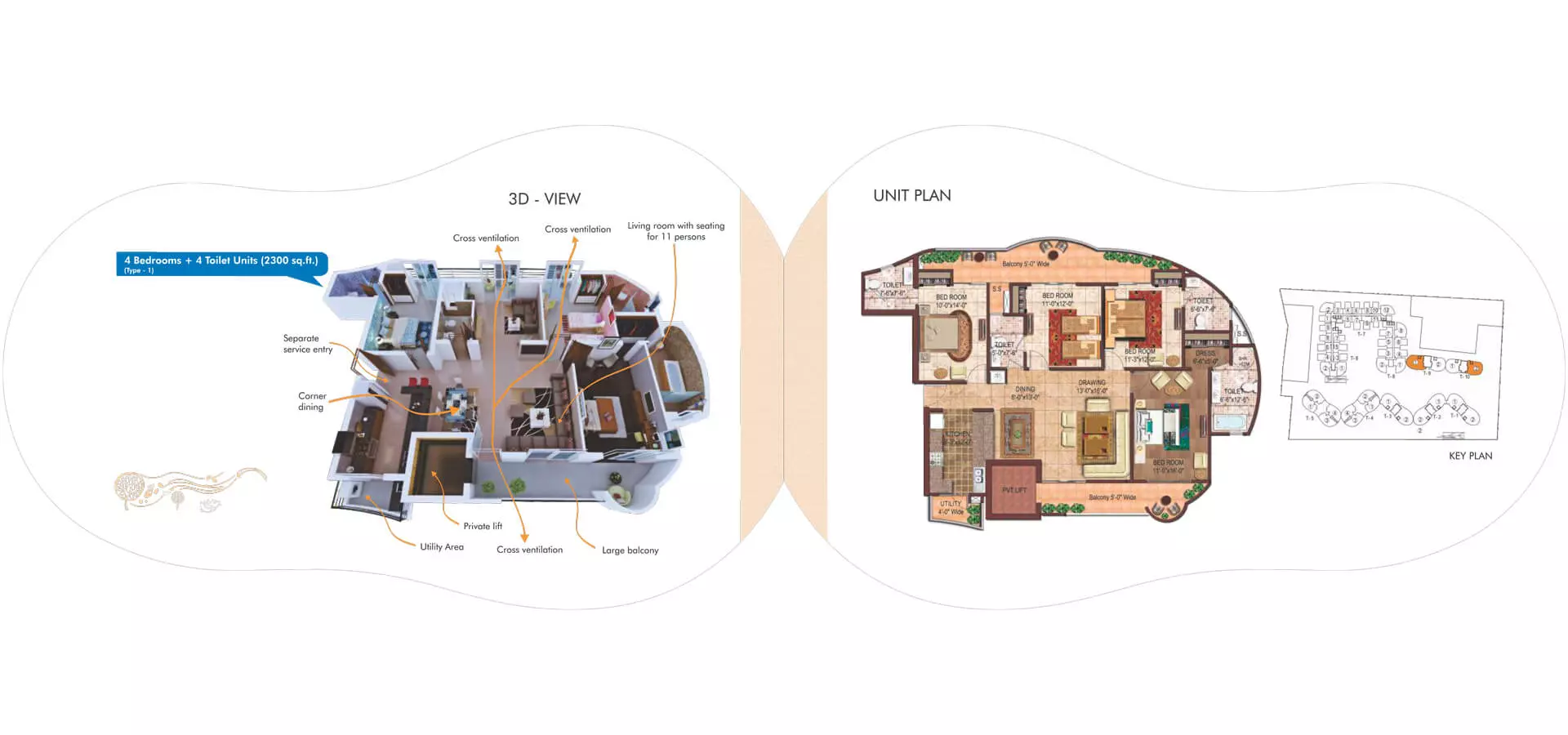 Rise Organic Homes Floor Plans Nh 24 Ghaziabad