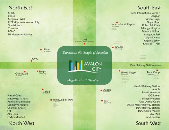 Chordia Avalon City Location Map