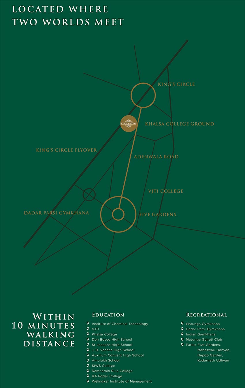 Gupta Aden Court Location Map