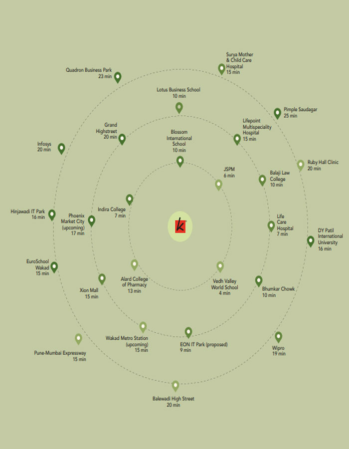 Kohinoor Westview Reserve Location Map