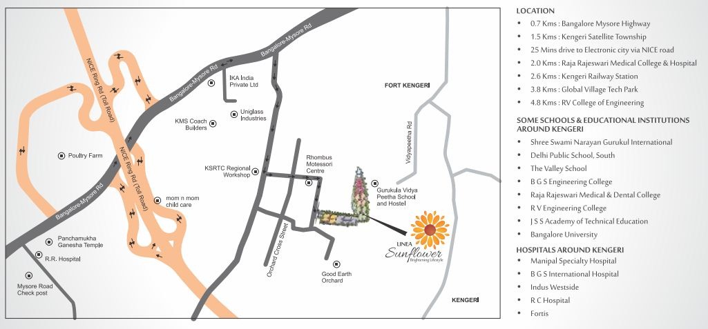 Linea Sunflower Location Map