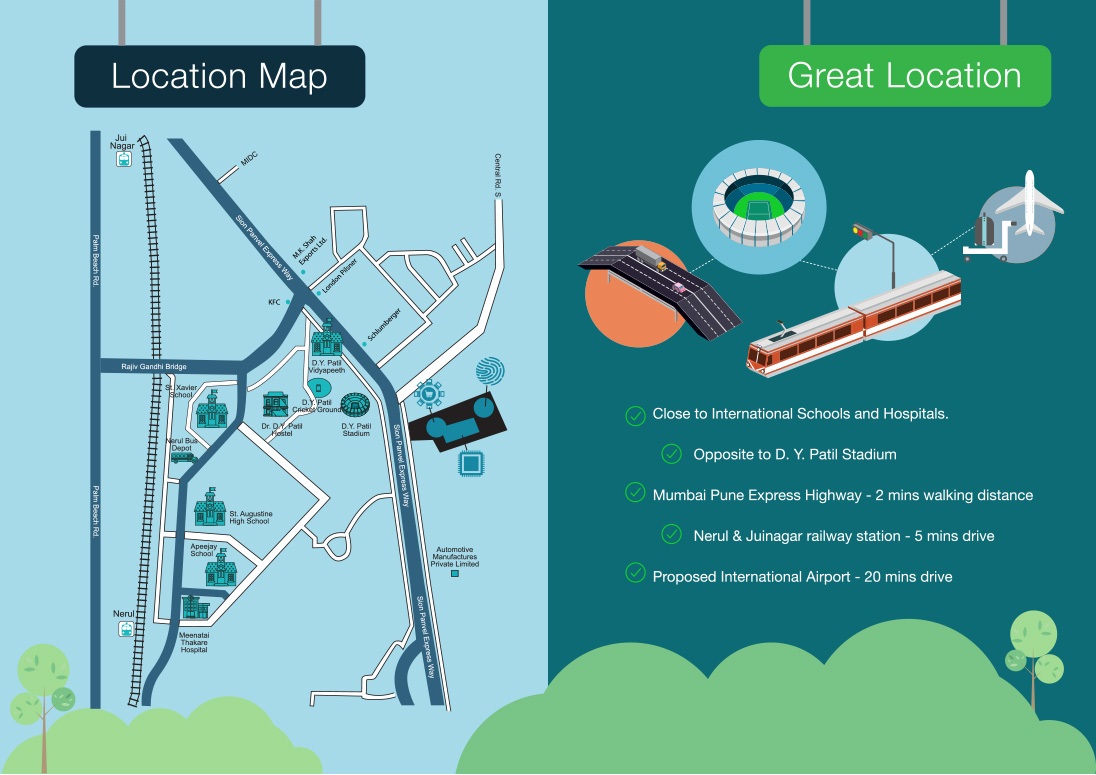 Man Residences Location Map