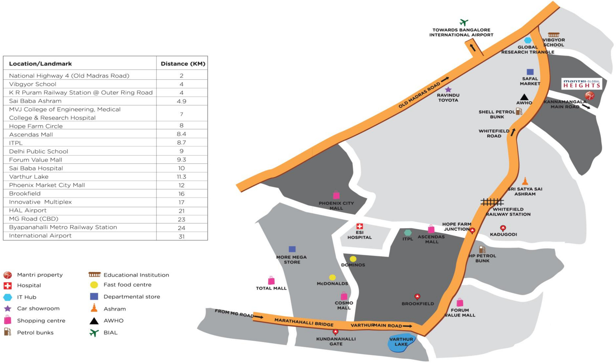 Mantri Global Heights Location Map