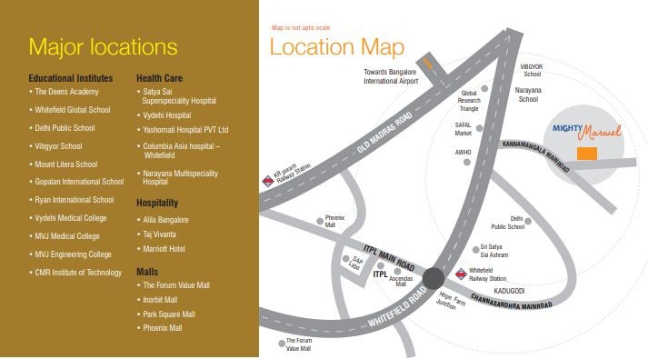 Mighty Marwel Location Map