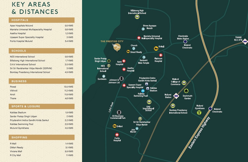 Prestige Bellanza Location Map