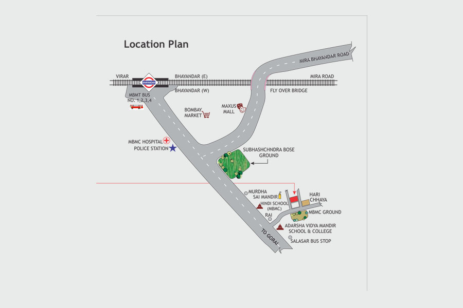 Raj Homes Location Map