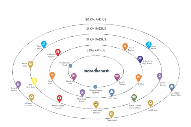 Sonam Indradhanush Location Map