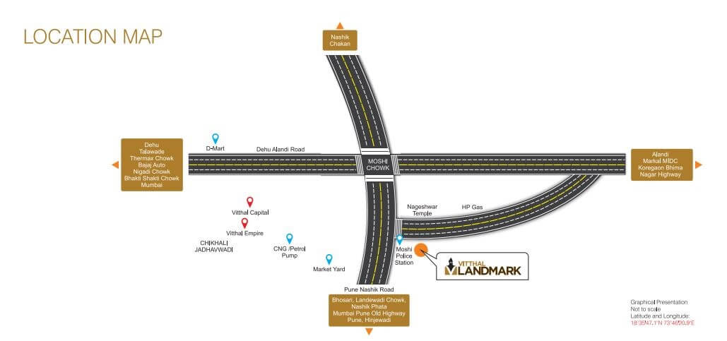 Vitthal Landmark Location Map