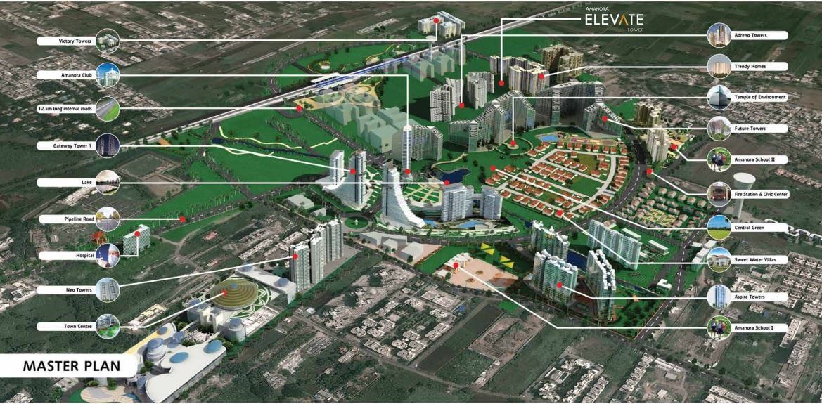 Amanora Elevate Tower Master Plan