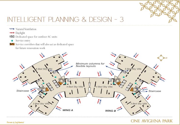 Avighna One Avighna Park Master Plan