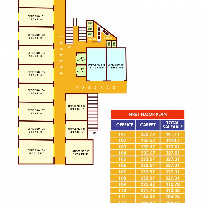 Bmc Valencia Master Plan