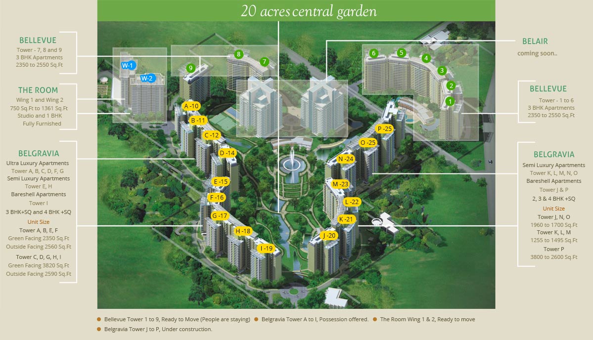 Central Park Belgravia Residences Master Plan