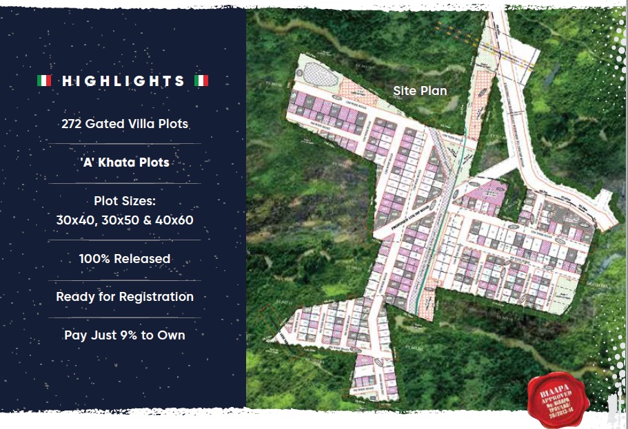 Citrus Florence Master Plan