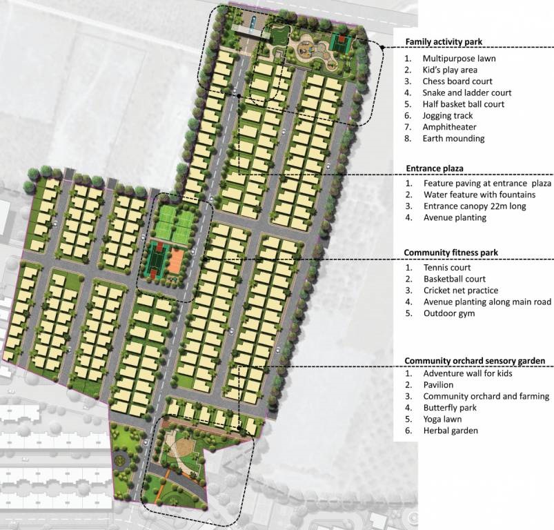 Citrus One World Master Plan