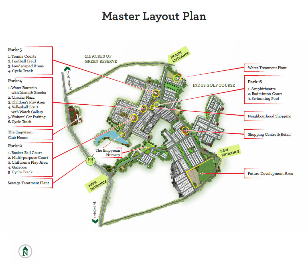 Fire Luxur The Empyrean Master Plan