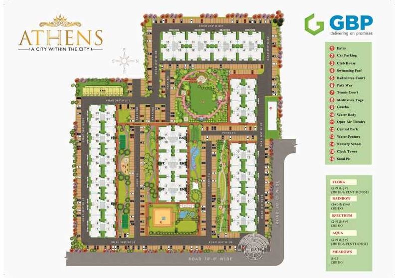 Gbp Athens Master Plan