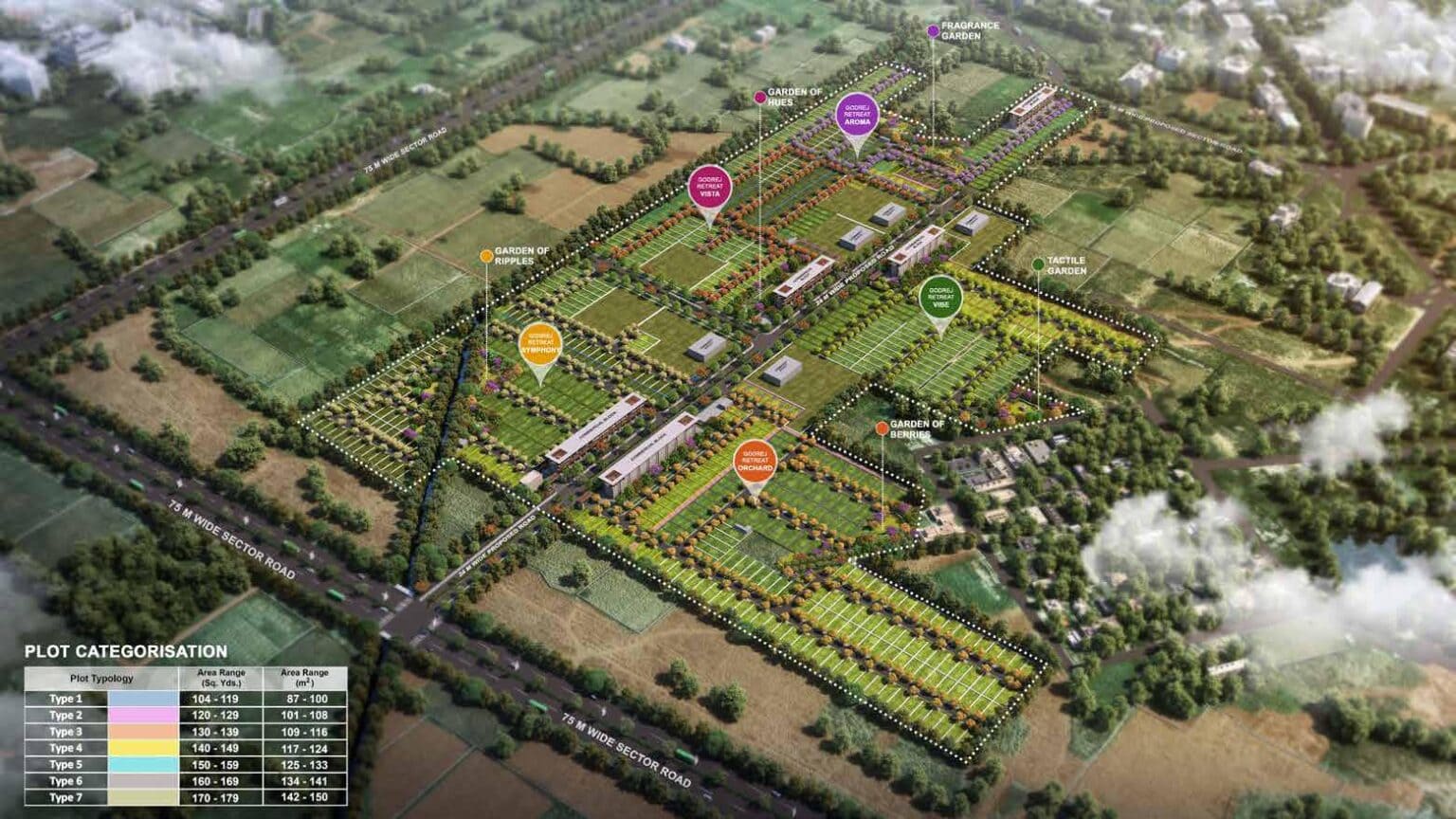 Godrej Retreat Phase 2 Master Plan