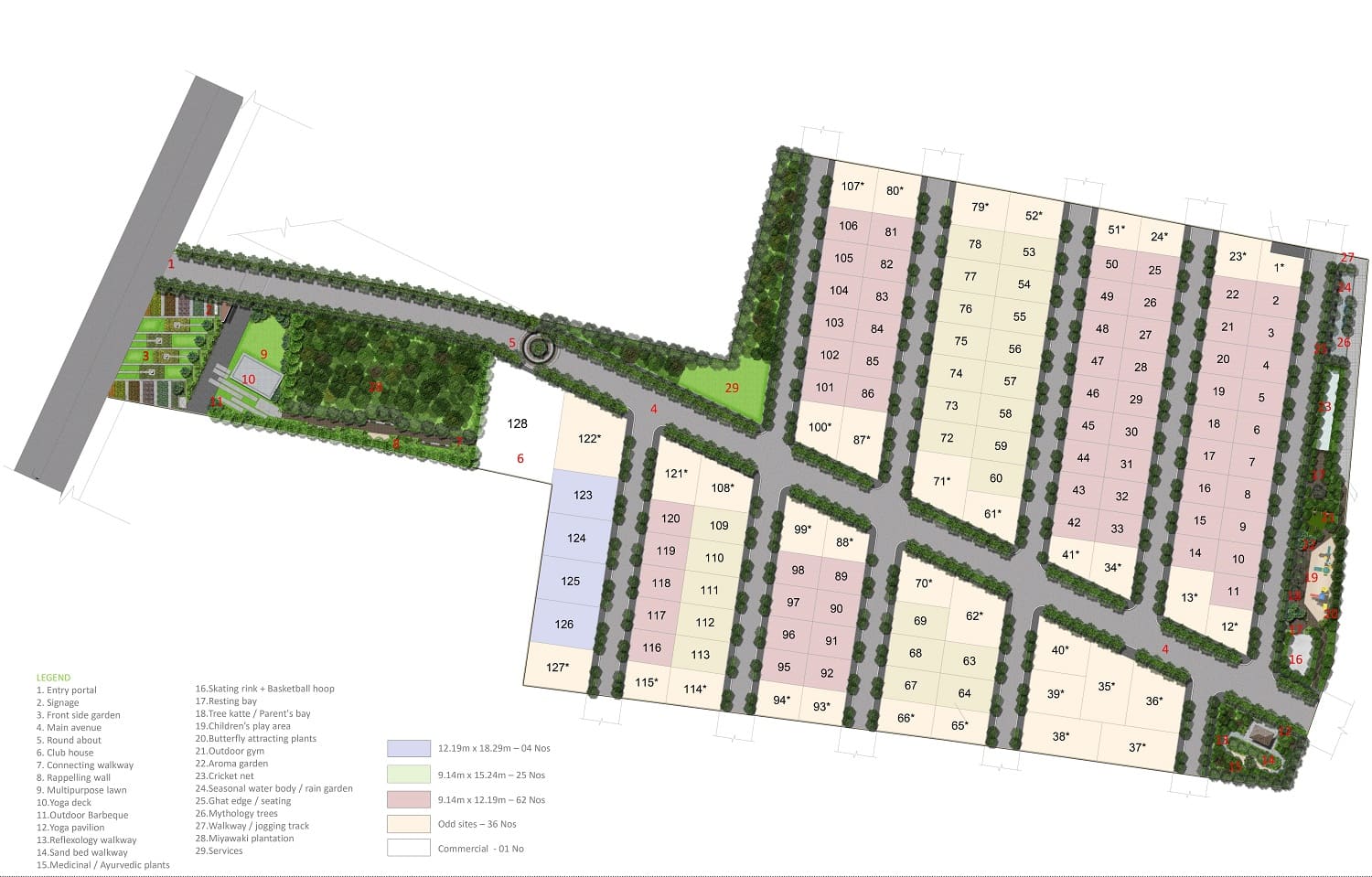 Gokul Vatika Address Master Plan