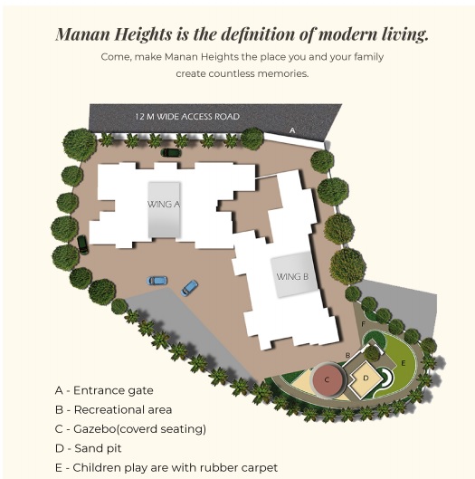 Hari Manan Heights Master Plan