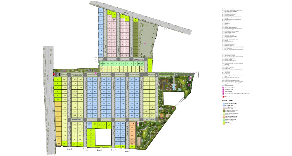 Jain Heights Rain Forest Master Plan