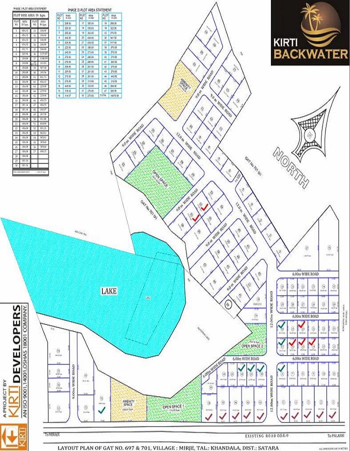 Kirti Backwater Master Plan