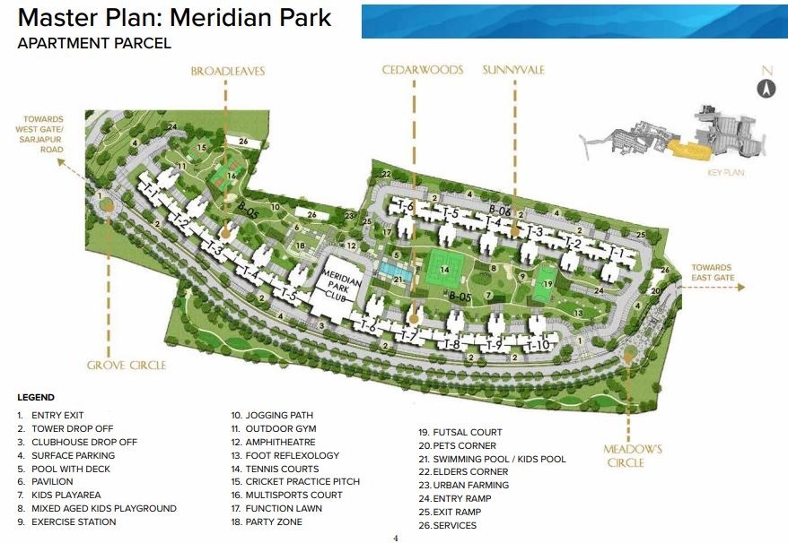 Prestige Meridian Park Master Plan