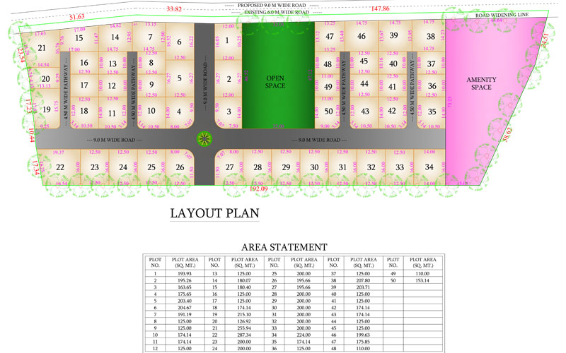 Ranjeet Shree Siddhivinayak Anand Srushti Master Plan