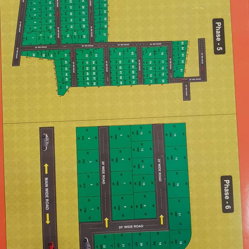 Sabri City Master Plan