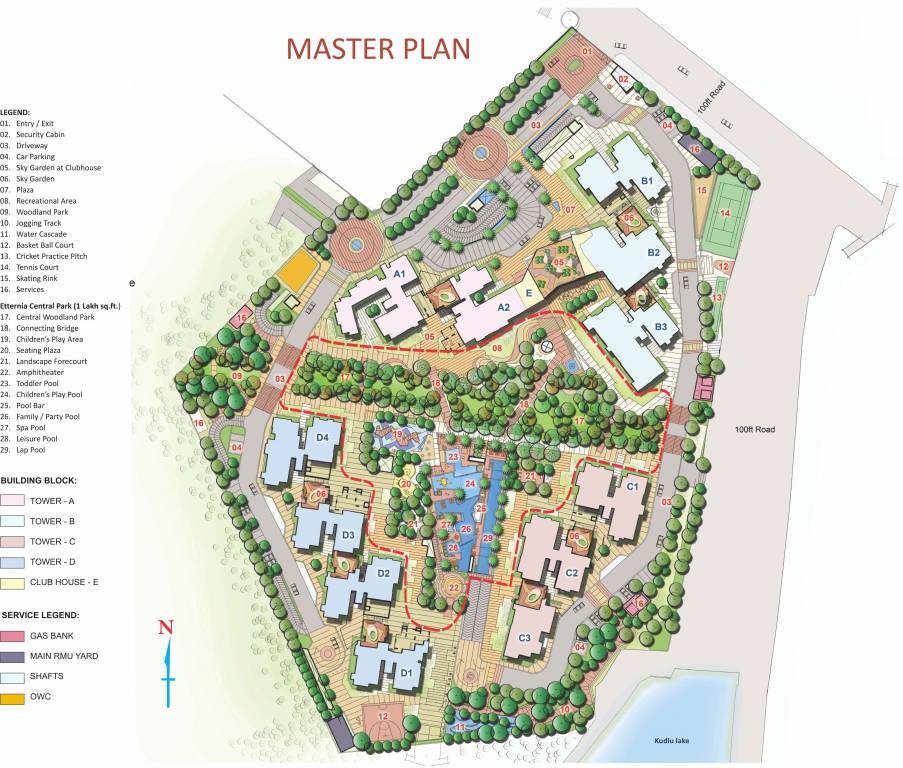 Snn Raj Etternia Master Plan