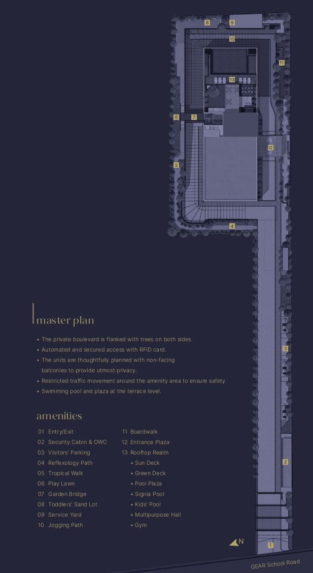 Sobha Insignia Master Plan