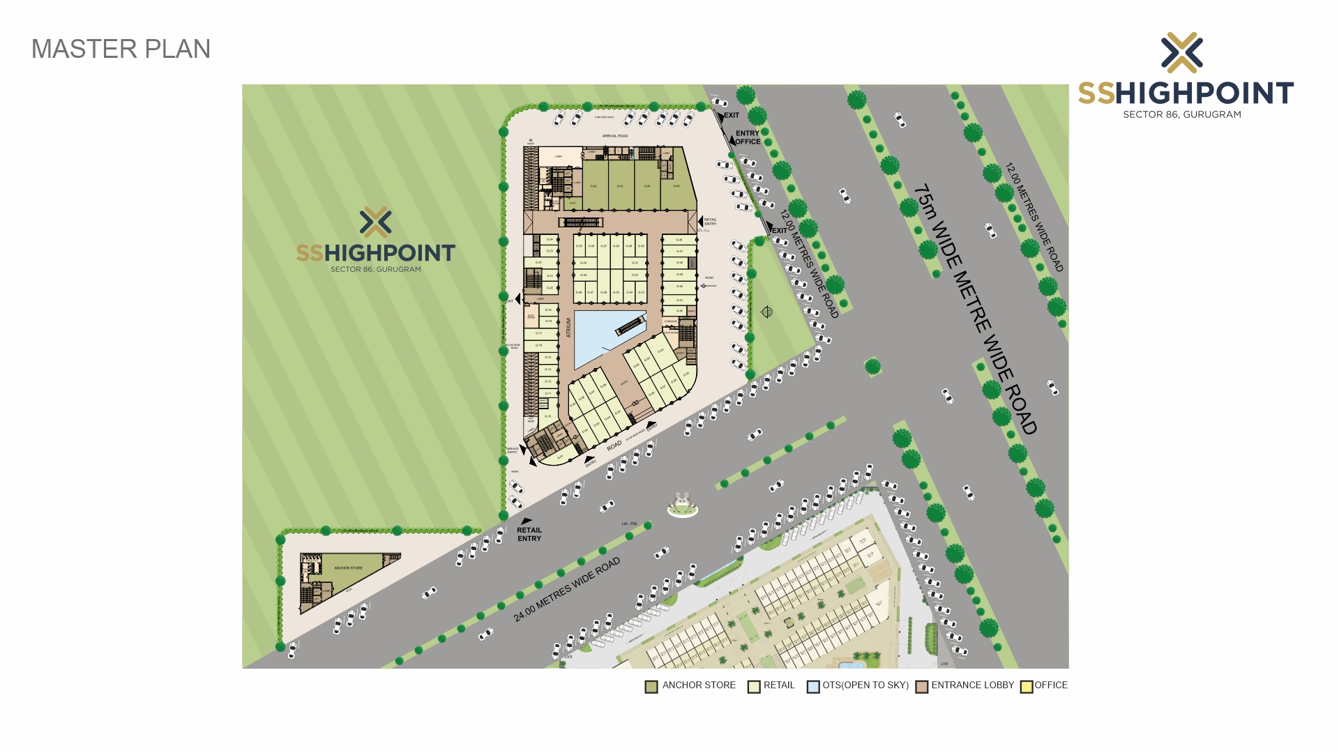 Ss Highpoint Master Plan