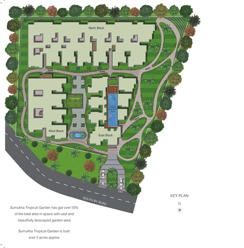 Sumukha Tropical Garden Master Plan