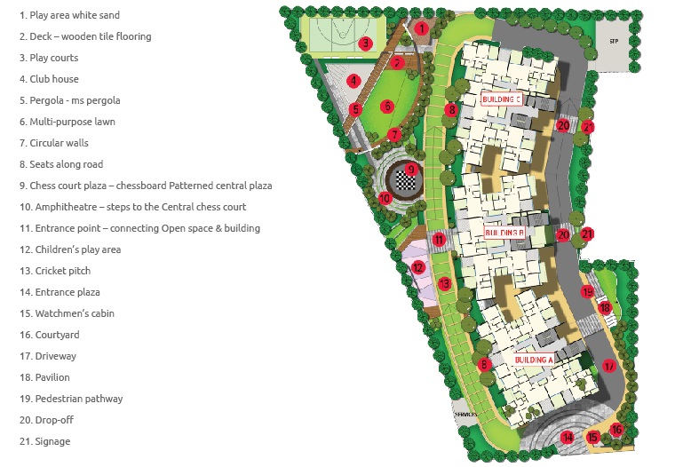 Truspace Prima Domus Master Plan