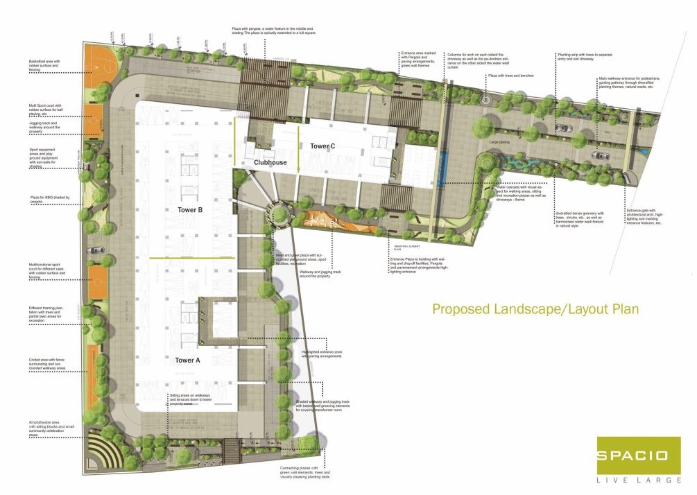 Unishire Spacio Master Plan