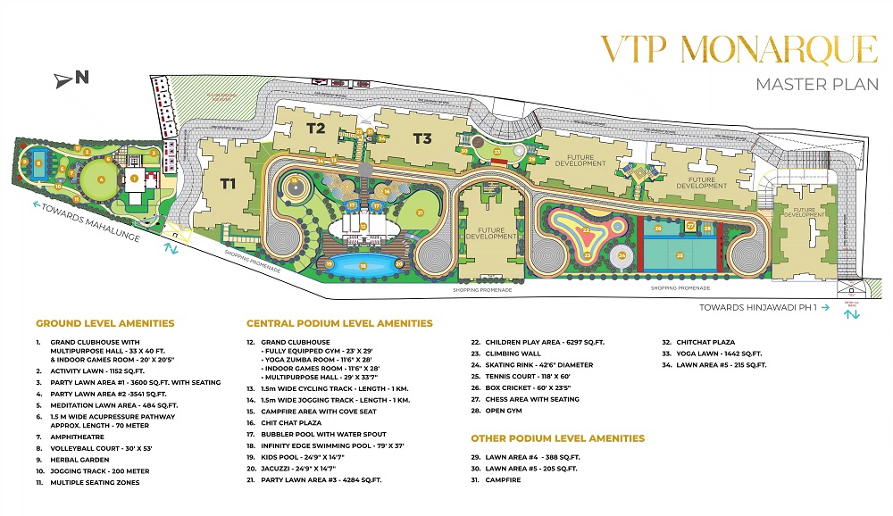 Vtp Monarque Master Plan