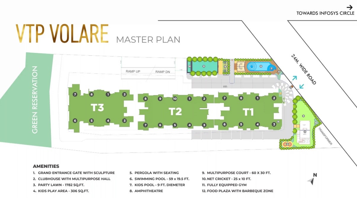 Vtp Volare Master Plan