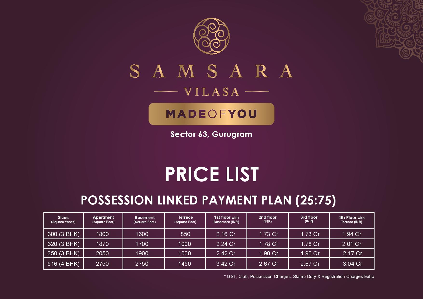 Adani Samsara Vilasa Price List