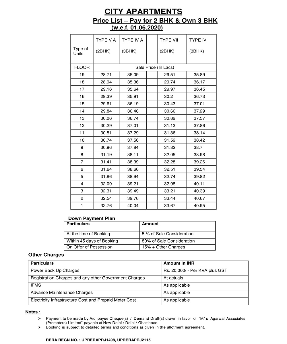 Aditya World City Price List