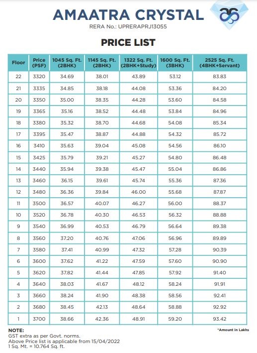 Amaatra Crystal Price List