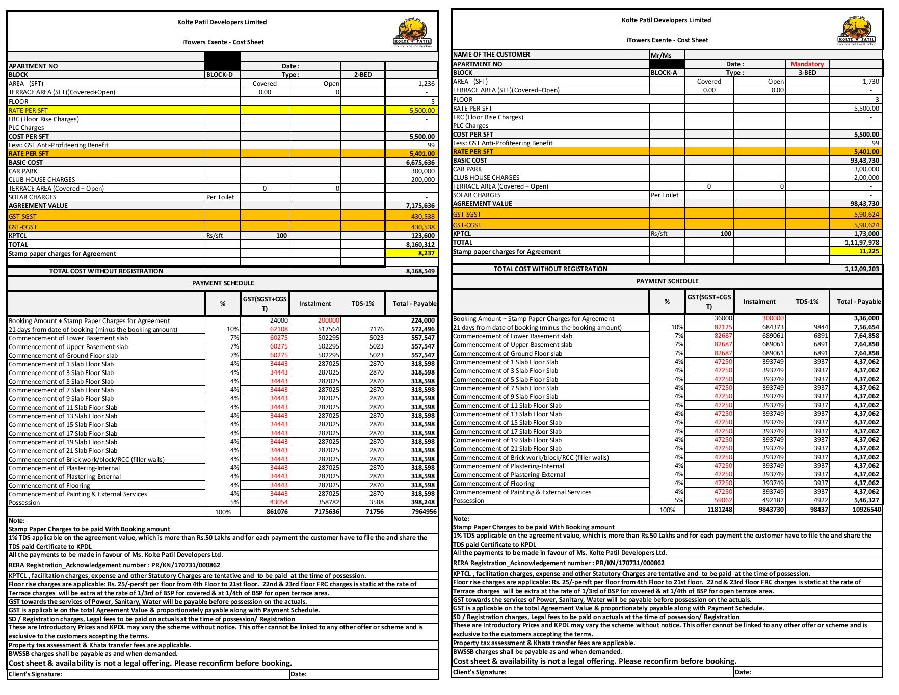 Kolte Patil Itower Exente Price List