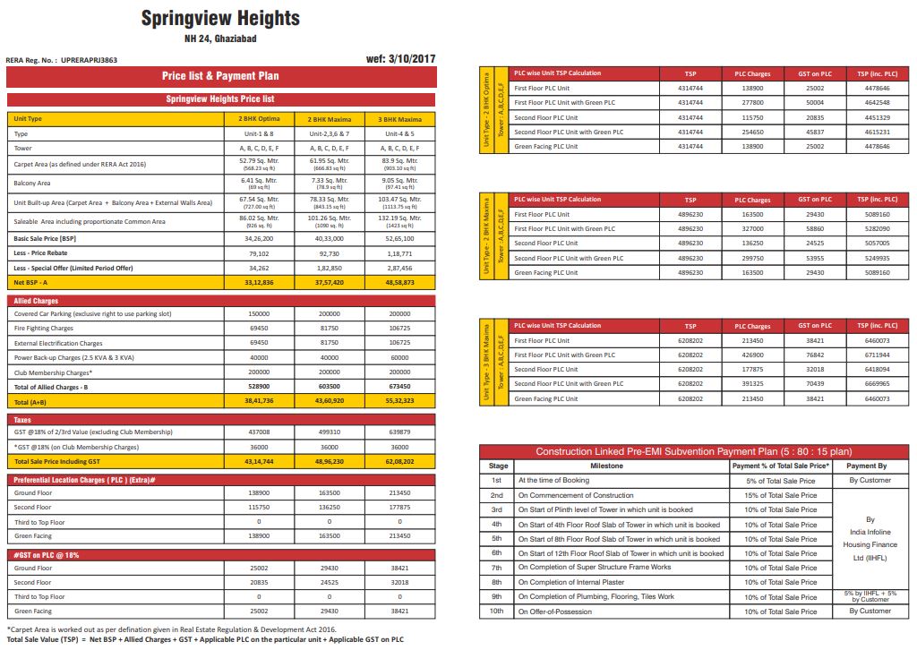 Sare Springview Heights Price List