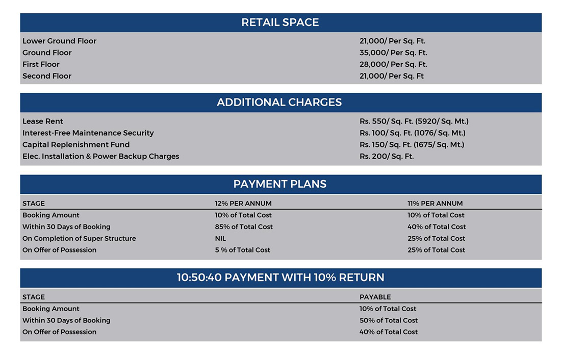 Supertech Hypernova Mall Price List