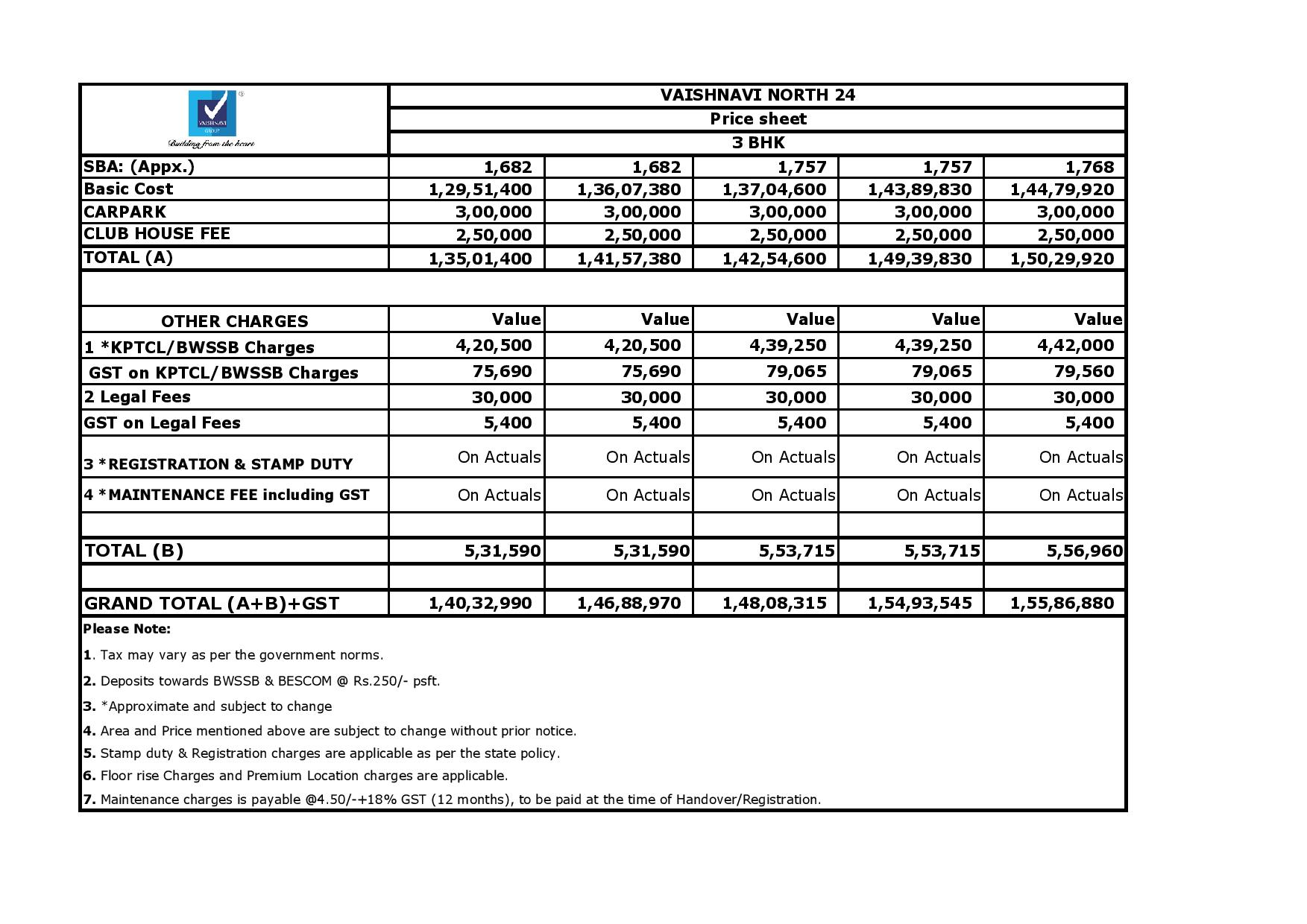 Vaishnavi North24 Price List