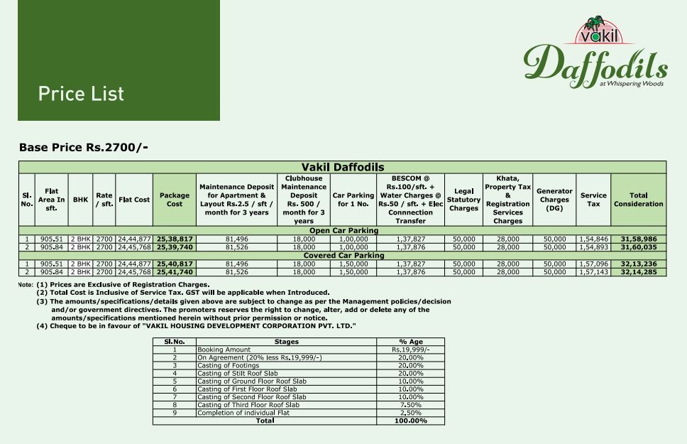 Vakil Daffodils Price List